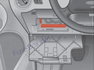 seat alhambra battery junction box|2008 Seat Alhambra fuse box diagram .